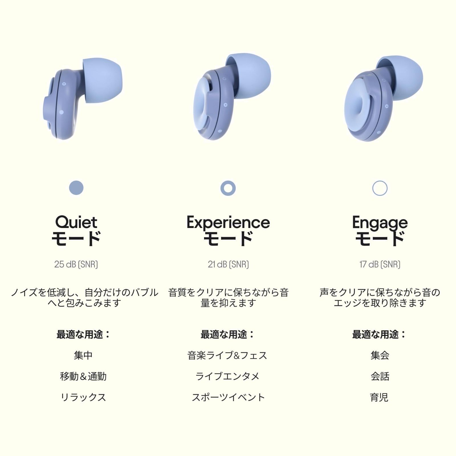 再利用
