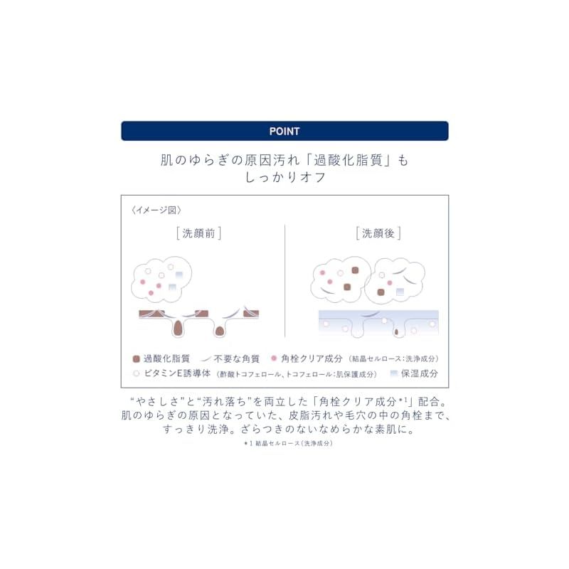 酸化脂質 ショップ 洗顔料