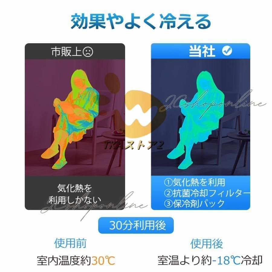 2025 業務用