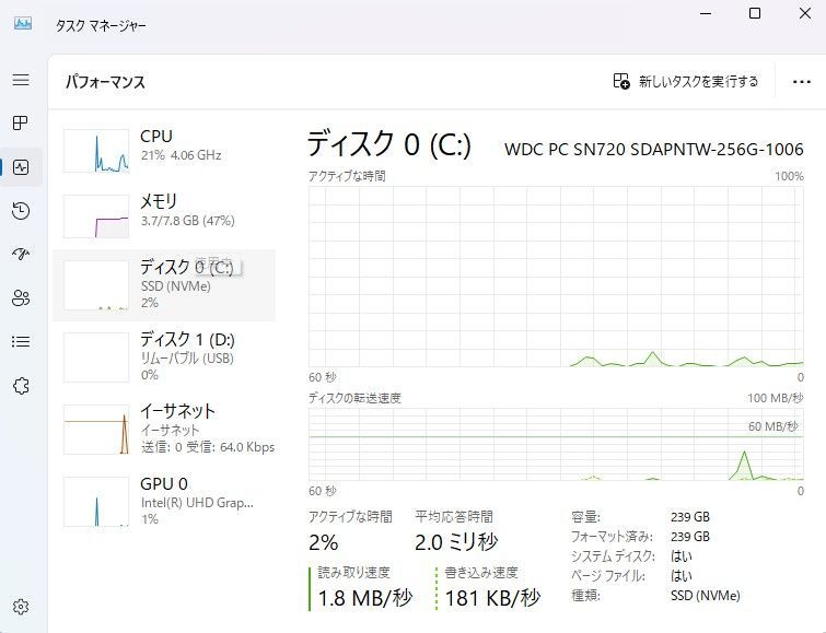 のサムネイル