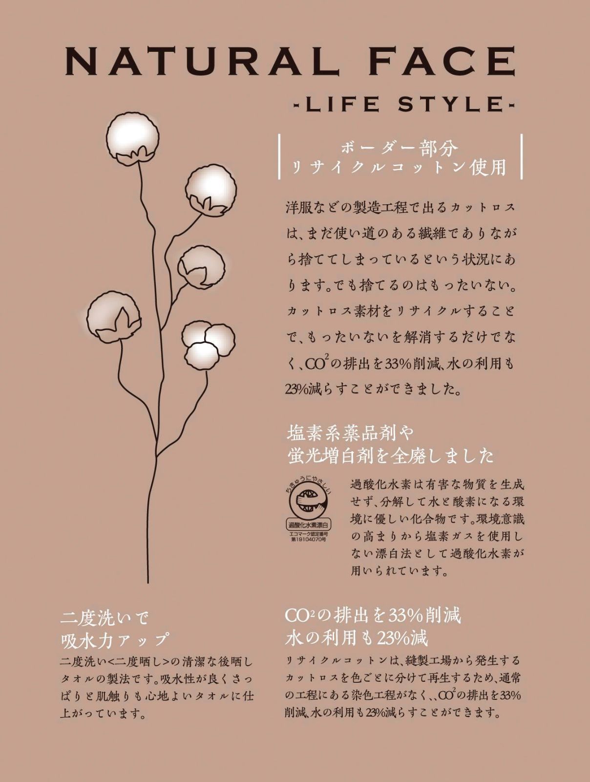 ナチュラルフェイス ボーダータオルセット SKLAD-KIRPICHA_RU