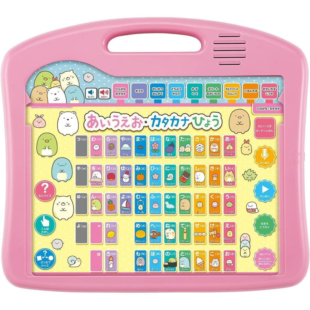 パル ブルー☆パルファン シナリー パルファンデュモンド パルブルーx2