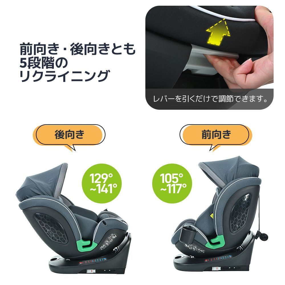 トップテザータイプ