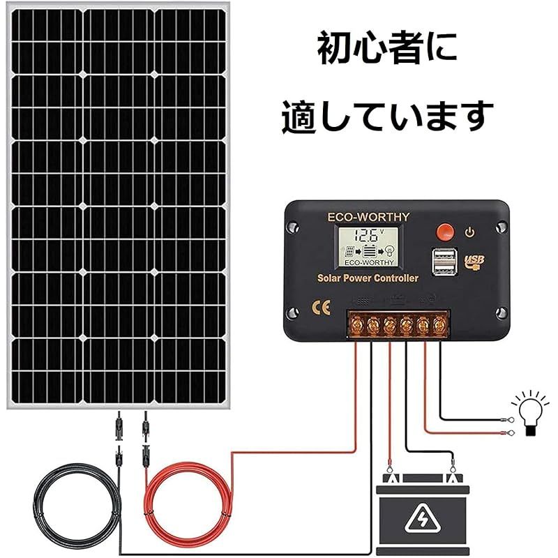 ECO-WORTHY ソーラーパネル