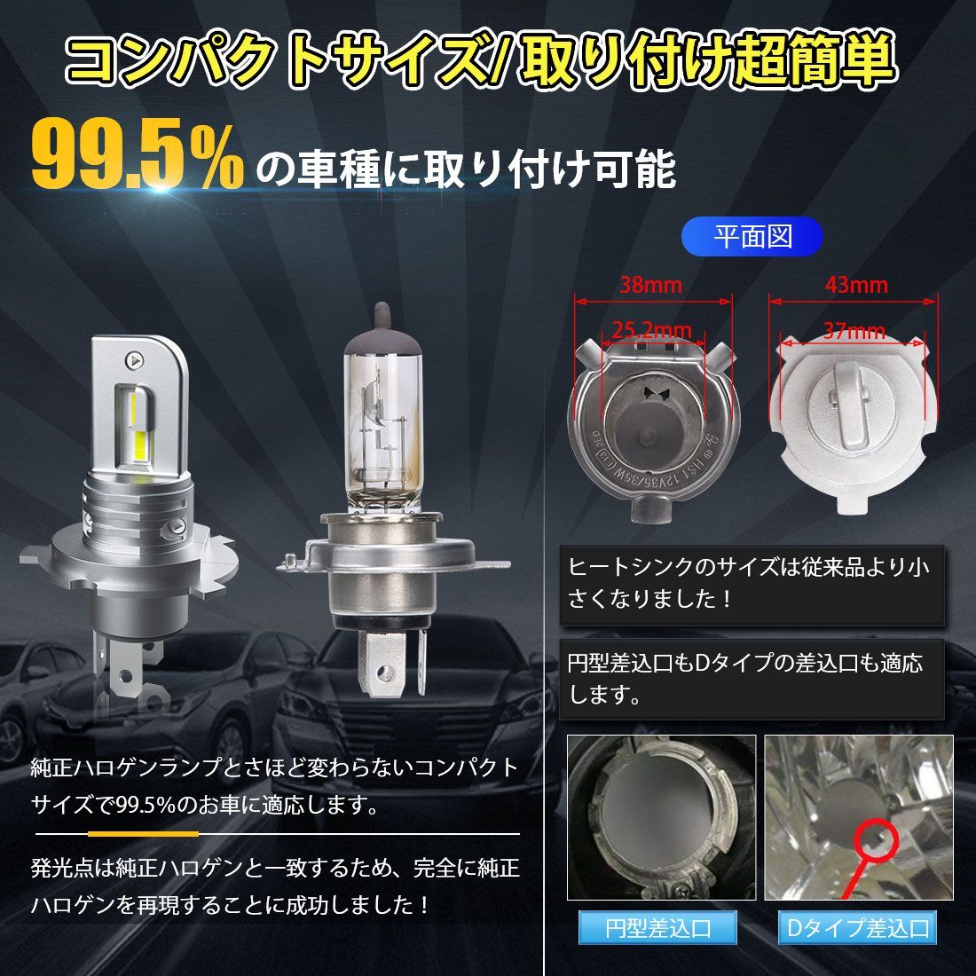 ノート E12 NE12 H4 LEDヘッドライト H4 Hi/Lo 車検対応 H4 12V 24V H4