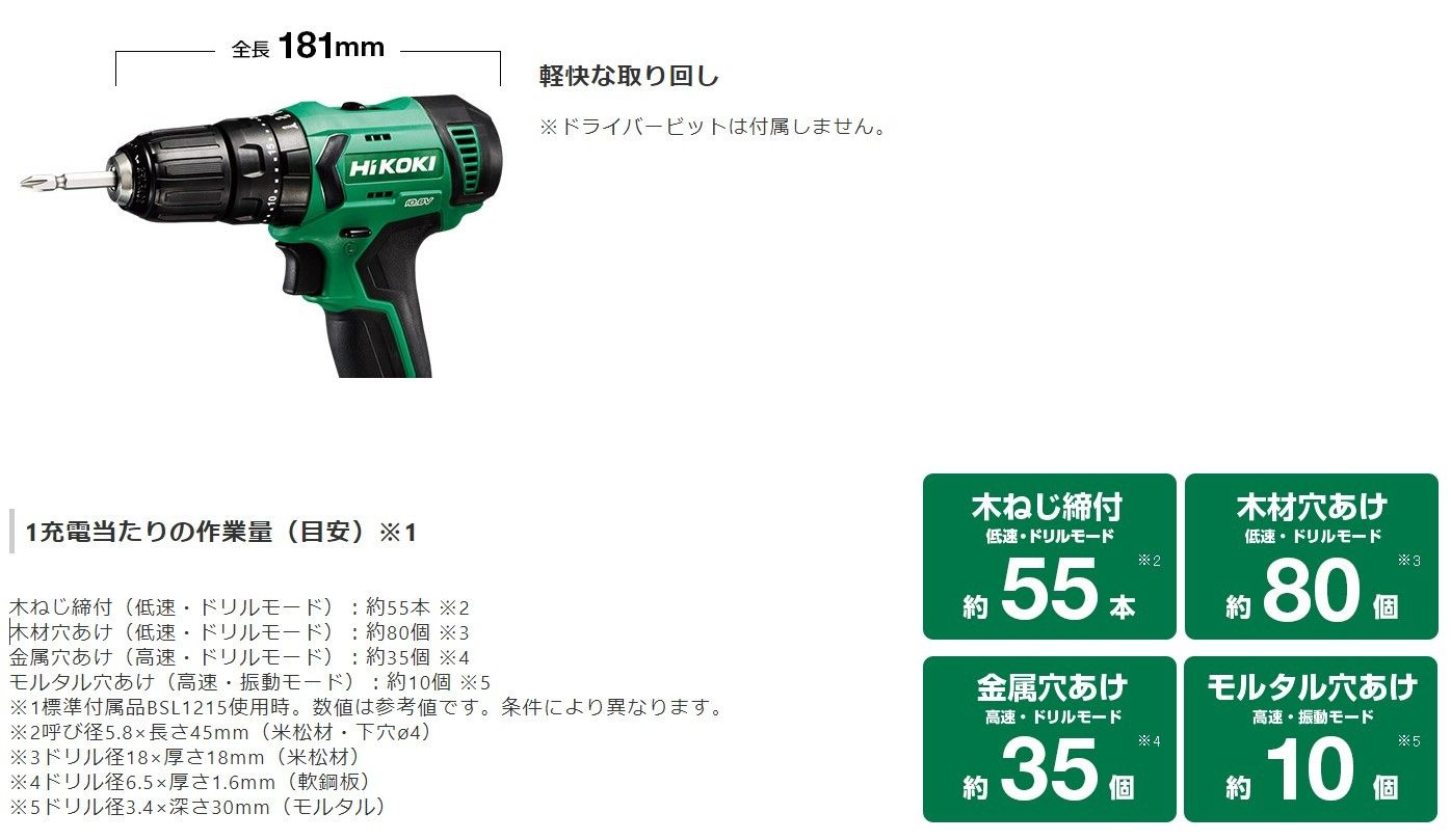 本体のみ