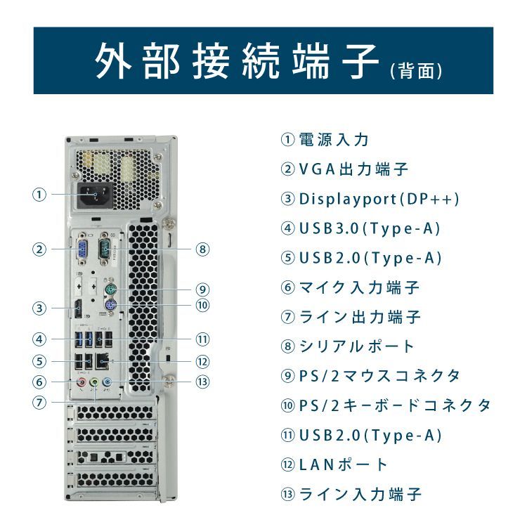 【超メルカリ市】中古デスクトップ NEC Mate MK33MB 第4世代 Core i5 メモリ 8GB 新品SSD 120GB デスクトップパソコン DVDマルチ パソコン デスクトップ 中古パソコン Windows 11