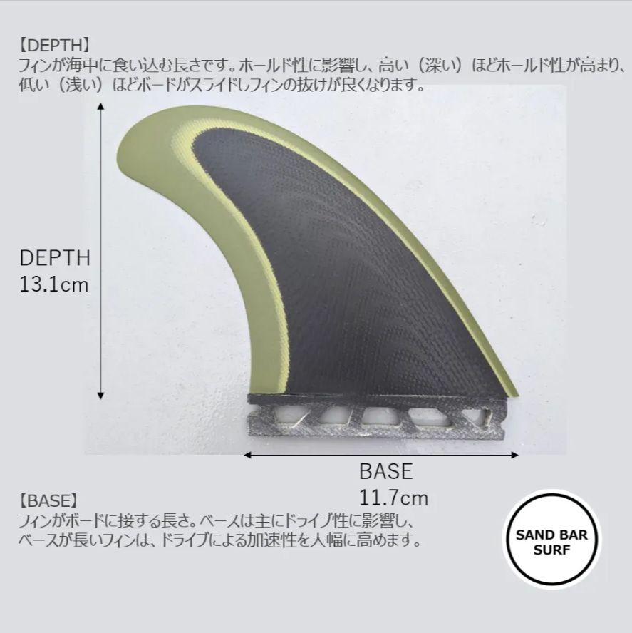 FCS CAPTAIN FIN CF TWIN ツイン+1 2+1 5.15 CAPTAIN FIN futures Twin＋1