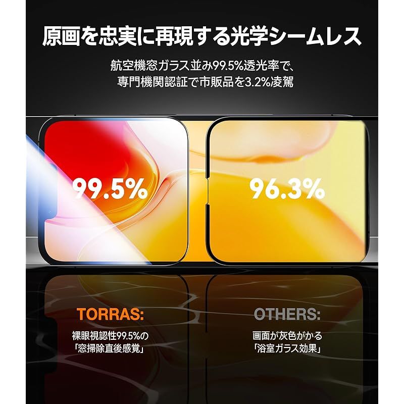 スマートフォン・携帯電話 TORRAS 強化ガラス For iPhone 16e ガラス