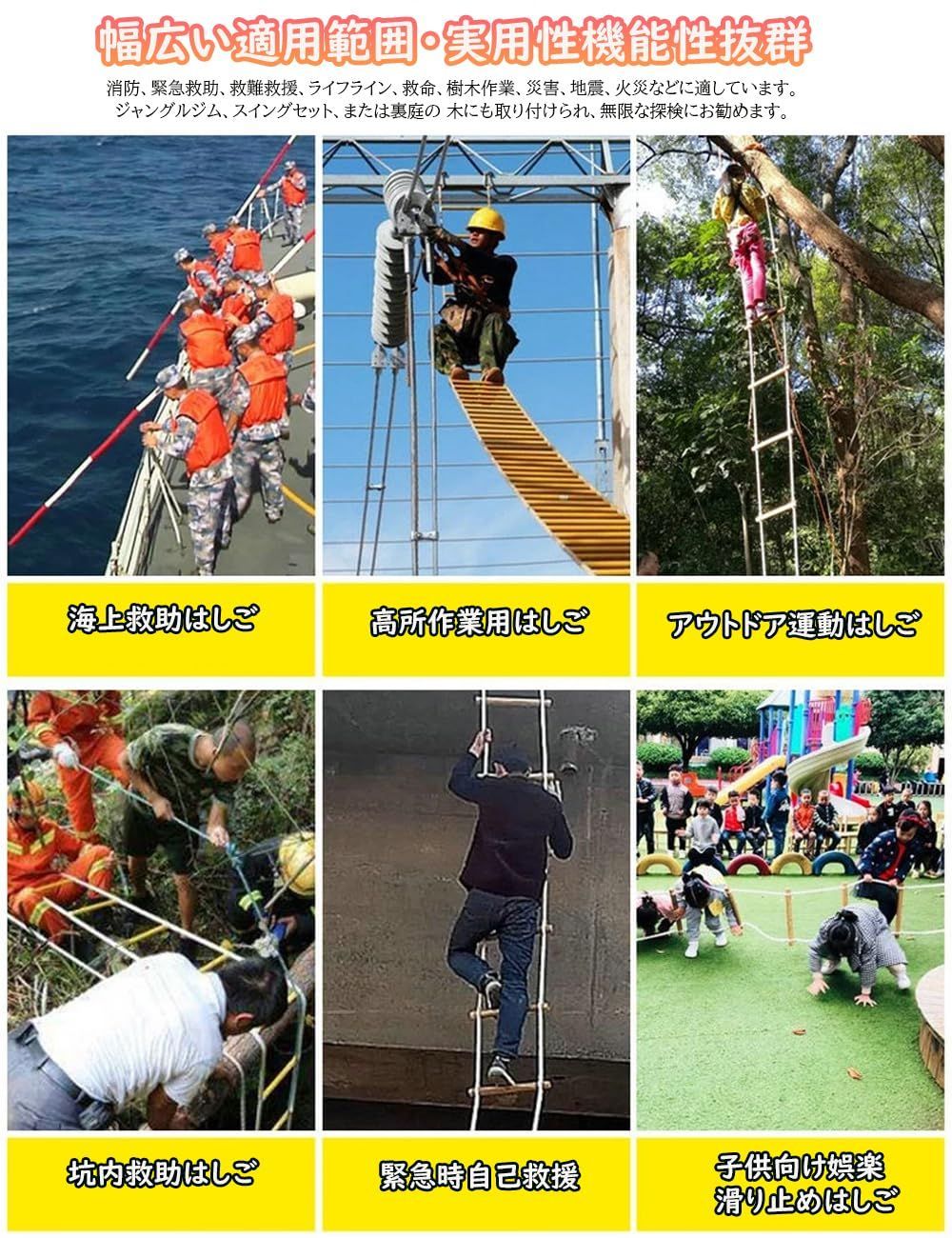 逃げなど緊急対応に