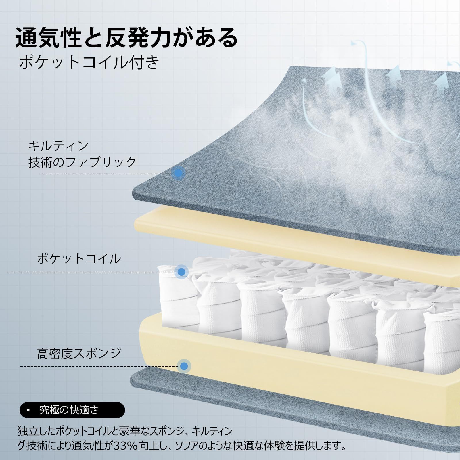 腰痛対策 pcチェア