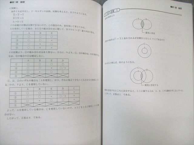 大原　公務員講座　テキスト、実戦問題集，スタンダード問題集，問題集，解答解説集 資格の大原 公務員講座テキスト 実践問題集の通販 by ぶんちゃん