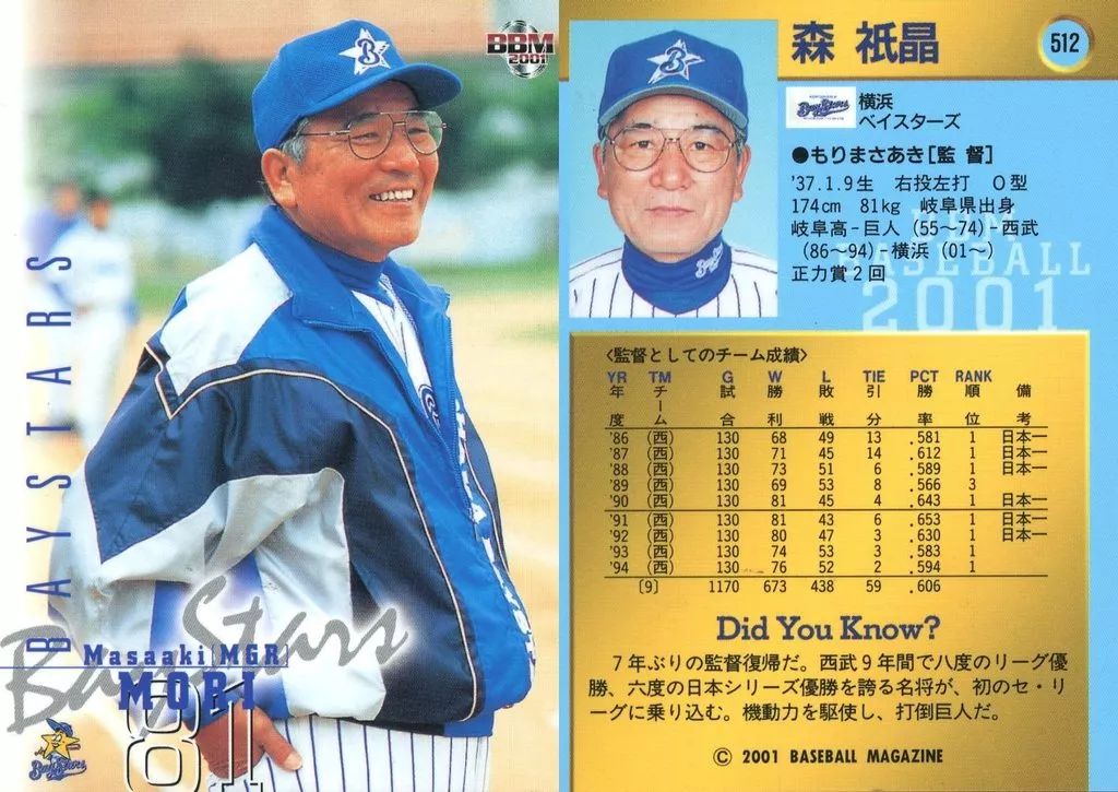 中古】BBM 512：森祇晶「横浜ベイスターズ」 - メルカリ