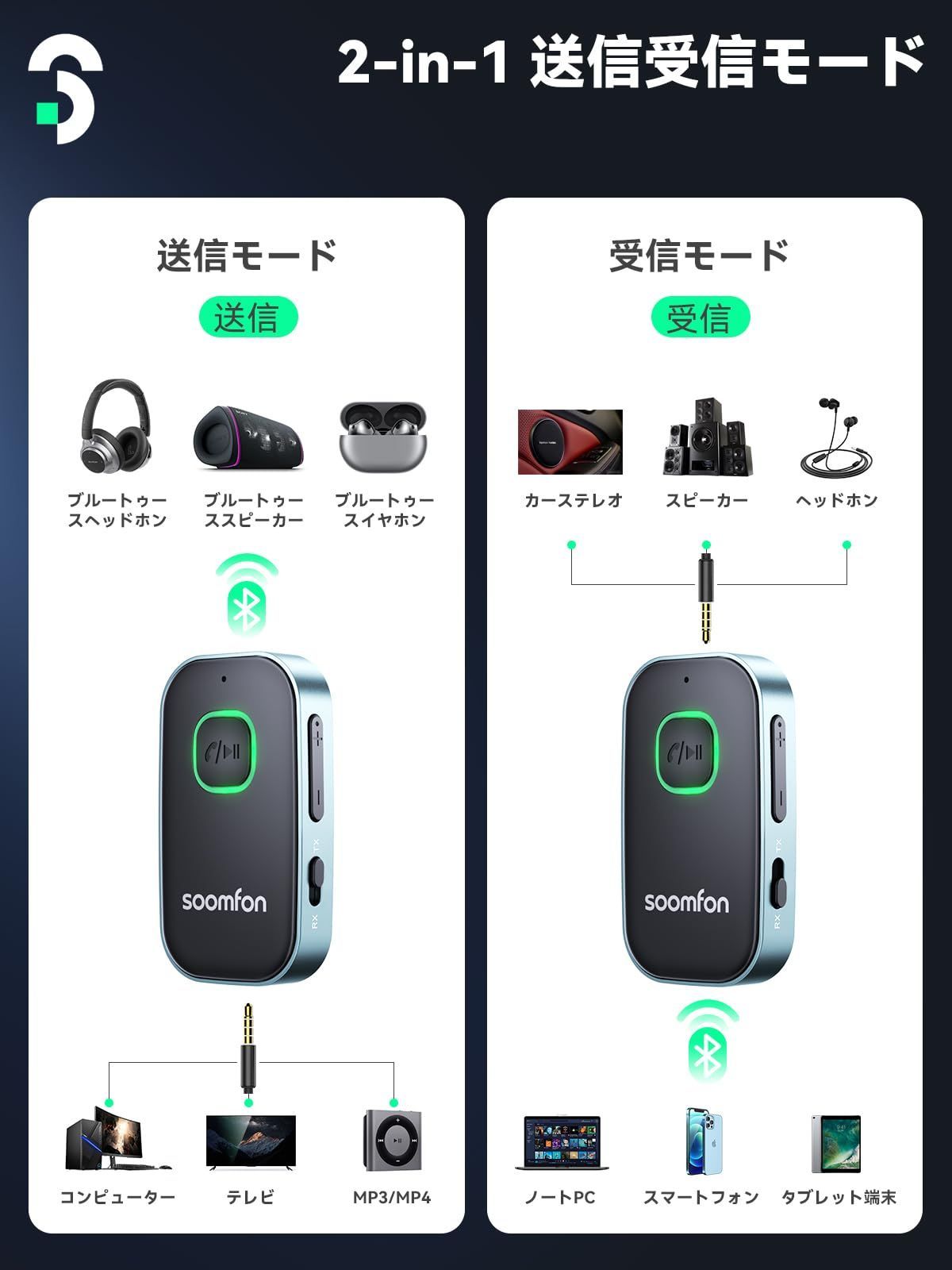 新着商品】Bluetooth 5.3 トランスミッター - SOOMFON Bluetooth