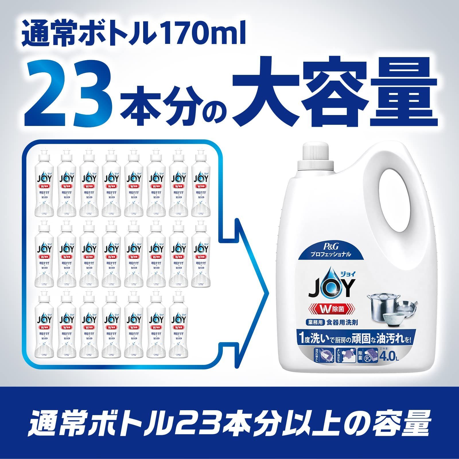 食器用洗剤 業務用