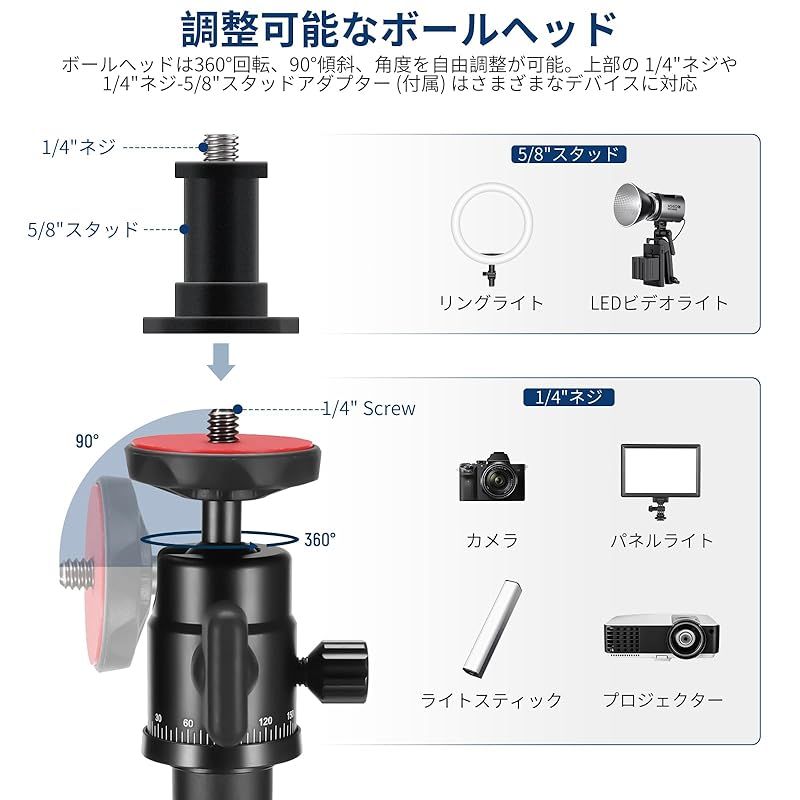 ボールヘッド