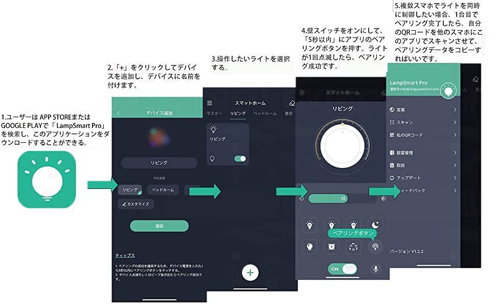 省エネ 円形照明器具