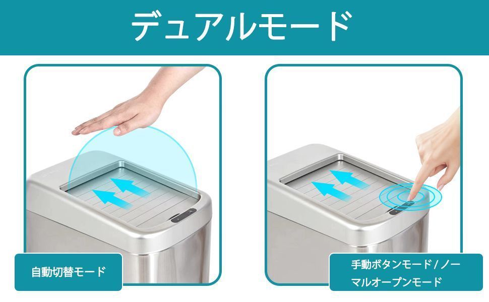 ロールオン式