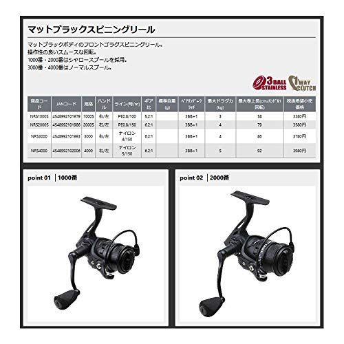 メルカリshops 時間限定セール プロックス リール ネロスト Nrs1000s 1000s