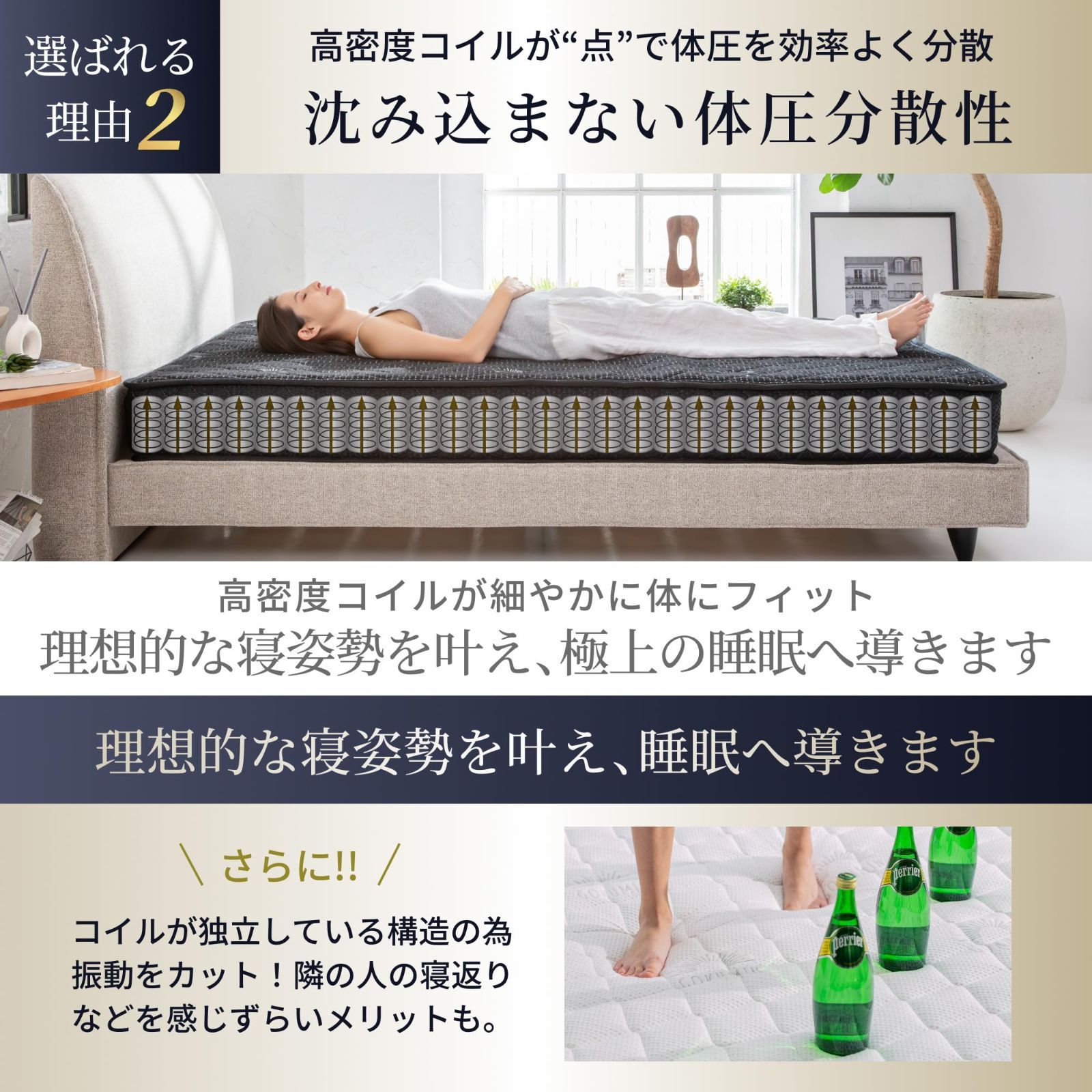 マットレス ポケットコイル 厚さ20cm 高反発 180N 高耐久 32D 体圧分散 スプリングマットレス ごくみん セミシングル 幅80cm ブラック NEXPOTALLINN_EU