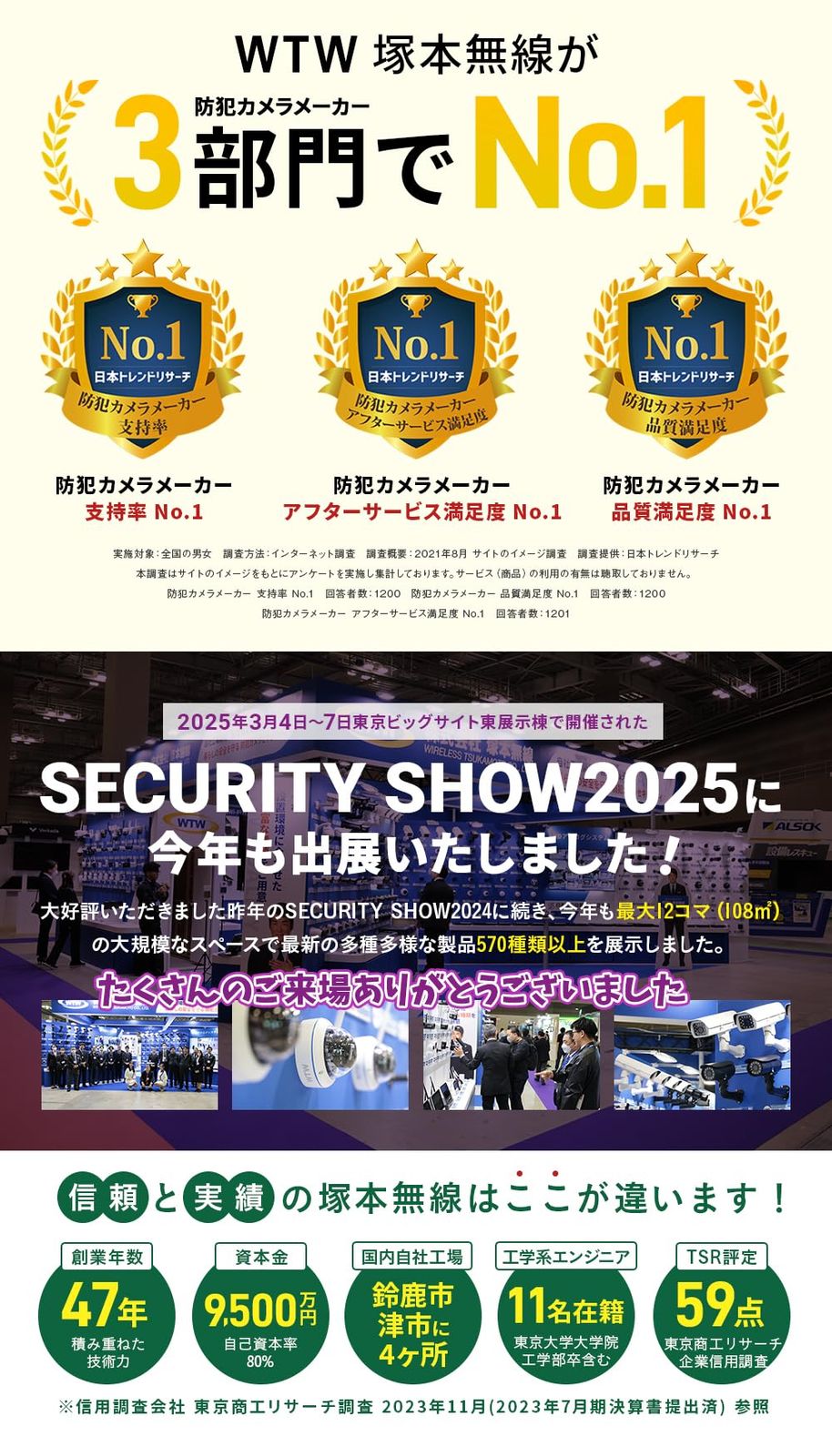 WTW塚本無線 業務用 法人向け クラウド 防犯カメラ みてるちゃん2 5Plus 自動追跡ペットカメラ 5Ghz対応 SDカード対応 ベビー 500万画素 ワイヤレス スマホで監視 WTW-IPW188W-5