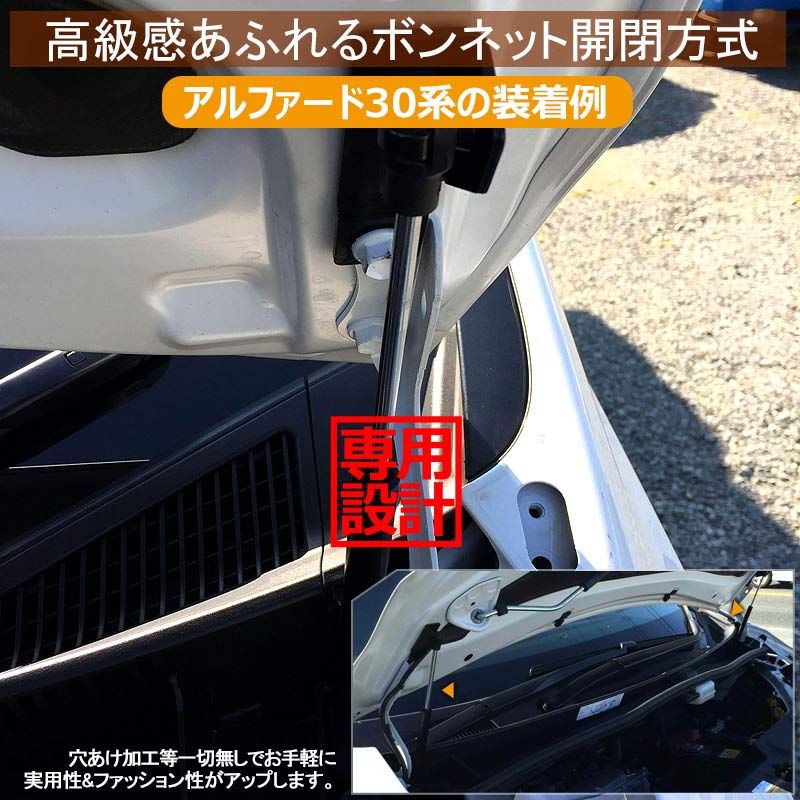 ボルトオン