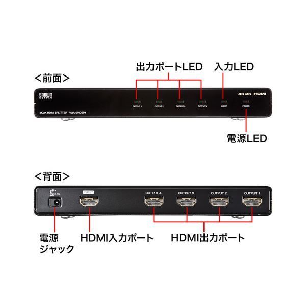 4K2K対応HDMI分配器