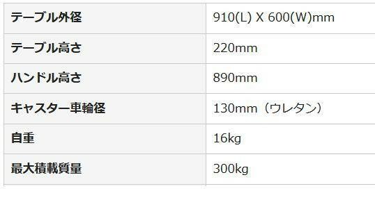静音台車 ハンドル固定式 ウレタンタイヤ付 最大積載量300kg PLA300-UR