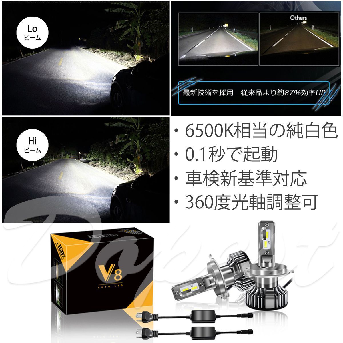 LEDヘッドライト H4 ステラ/カスタム LA100F/110F系 H23.5～H26.11 - メルカリ