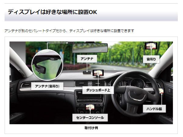 YupiteruユピテルLS720 OBD12-MIIIセパレートタイプGPS＆レーザー＆レーダー探知機OBDIIアダプターセット