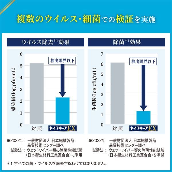 花王プロフェッショナル ウェットティッシュ