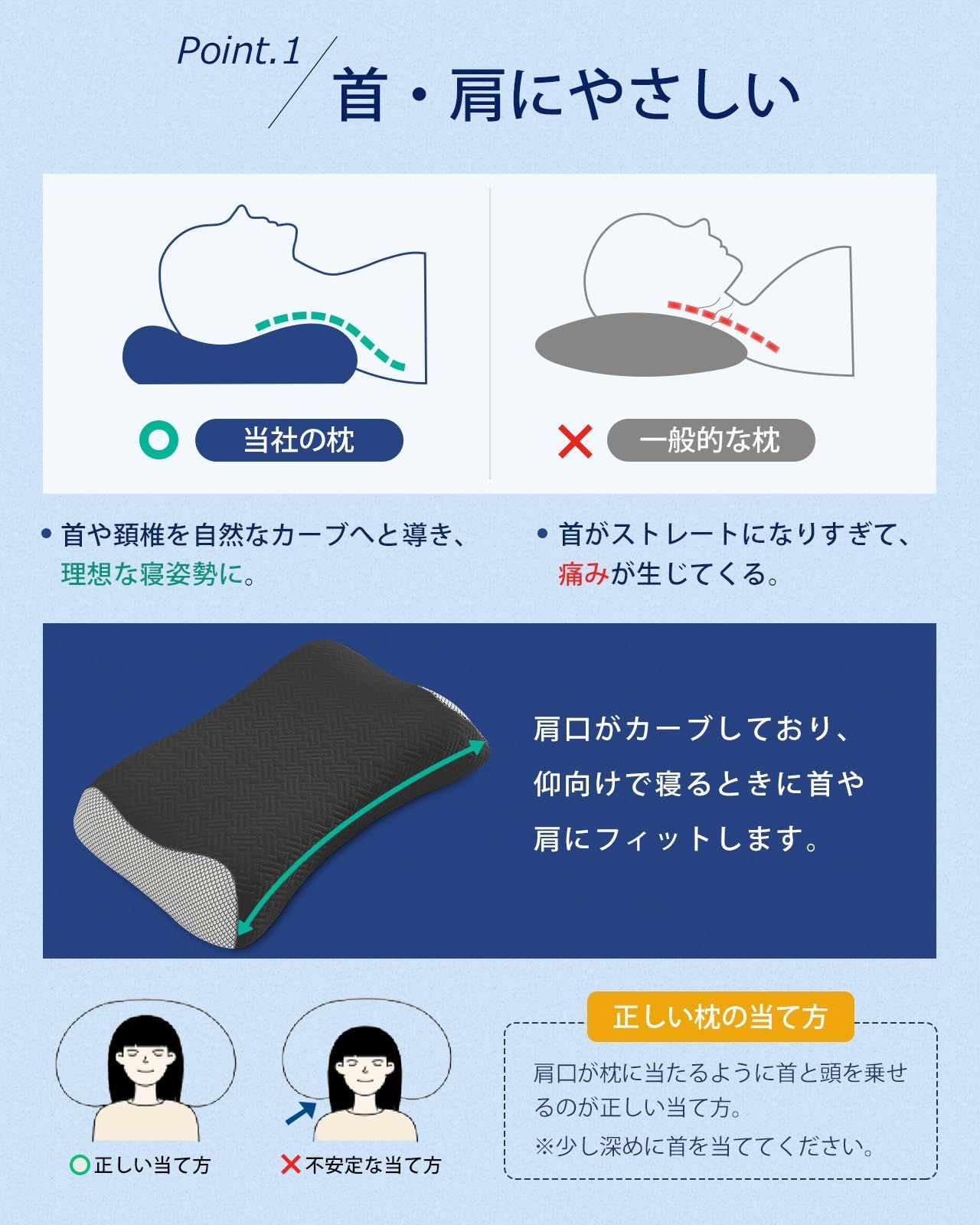 低反発 枕 首が痛くならない 安眠 枕 高め 横向き 枕 首 肩