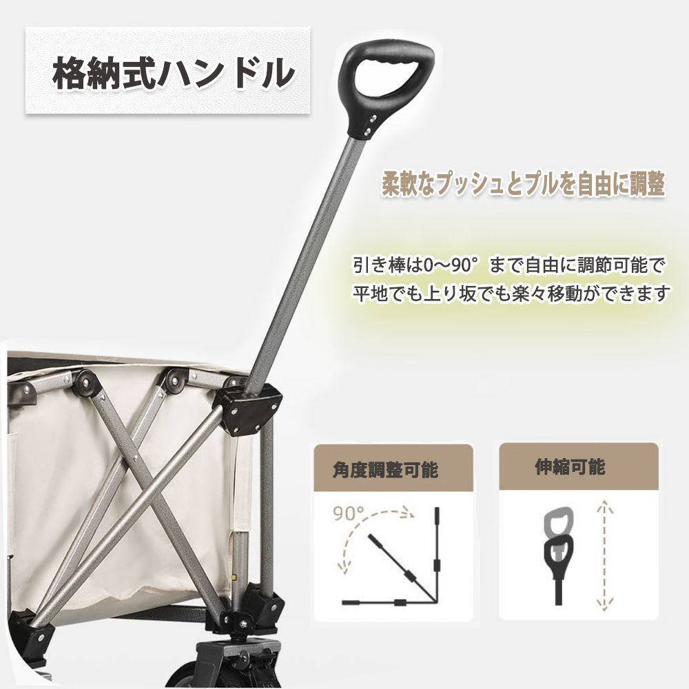 折りたたみ