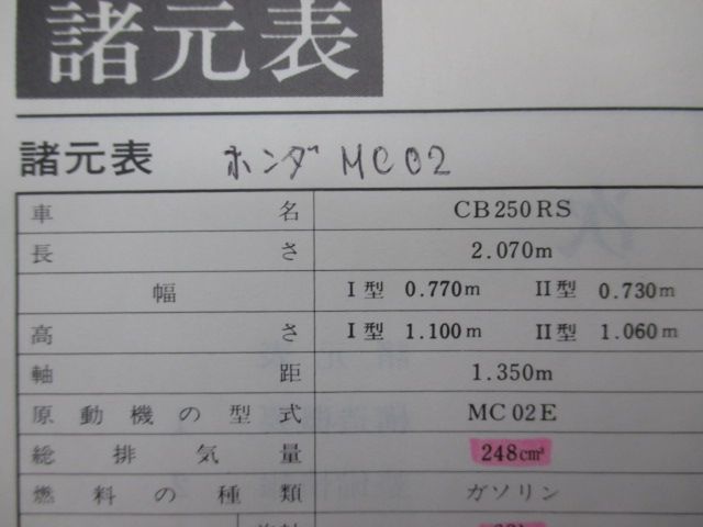 CB250RS サービスマニュアル ホンダ 正規 中古 バイク 整備書 MC02