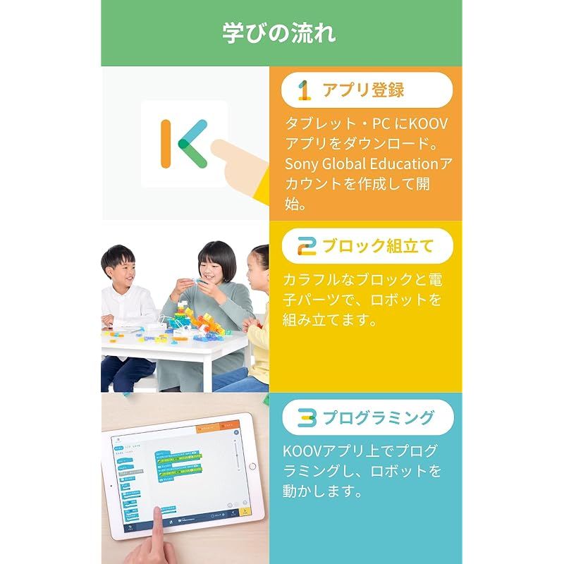 電子