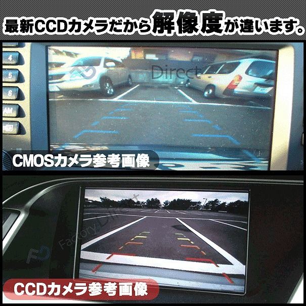 ストラーダCN-RD04WDナビ&CY-ET2000D （Strada CN-F1SD、CN-RX04WD/CN 