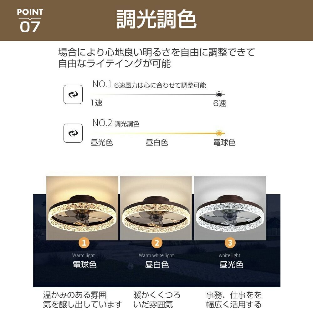 リモコン付き