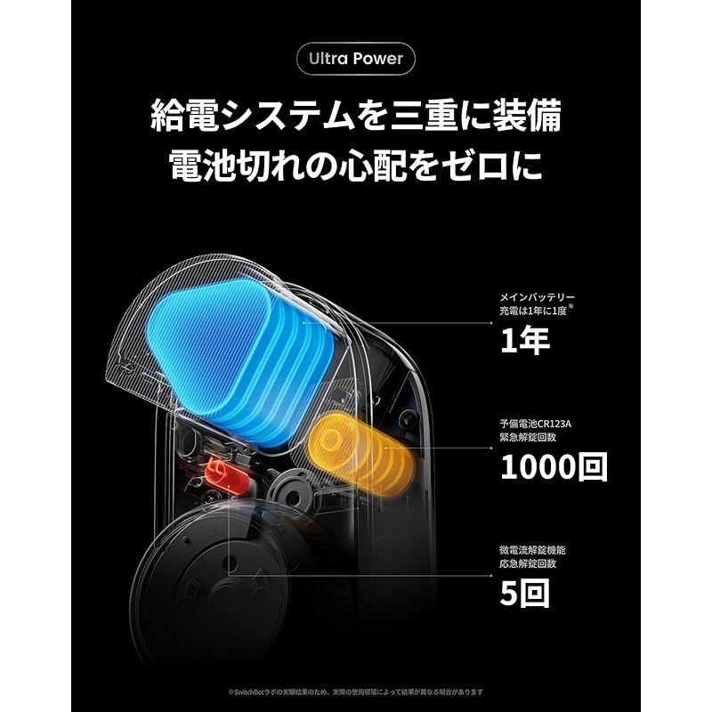 取付カンタン 防犯対策