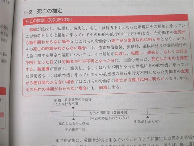 数量限定，格安 資格合格クレアール 社会保険労務士講座 完全合格テキスト1～5 雇用保険法等 2025/2026年合格目標 未使用 計5冊 068R4D
