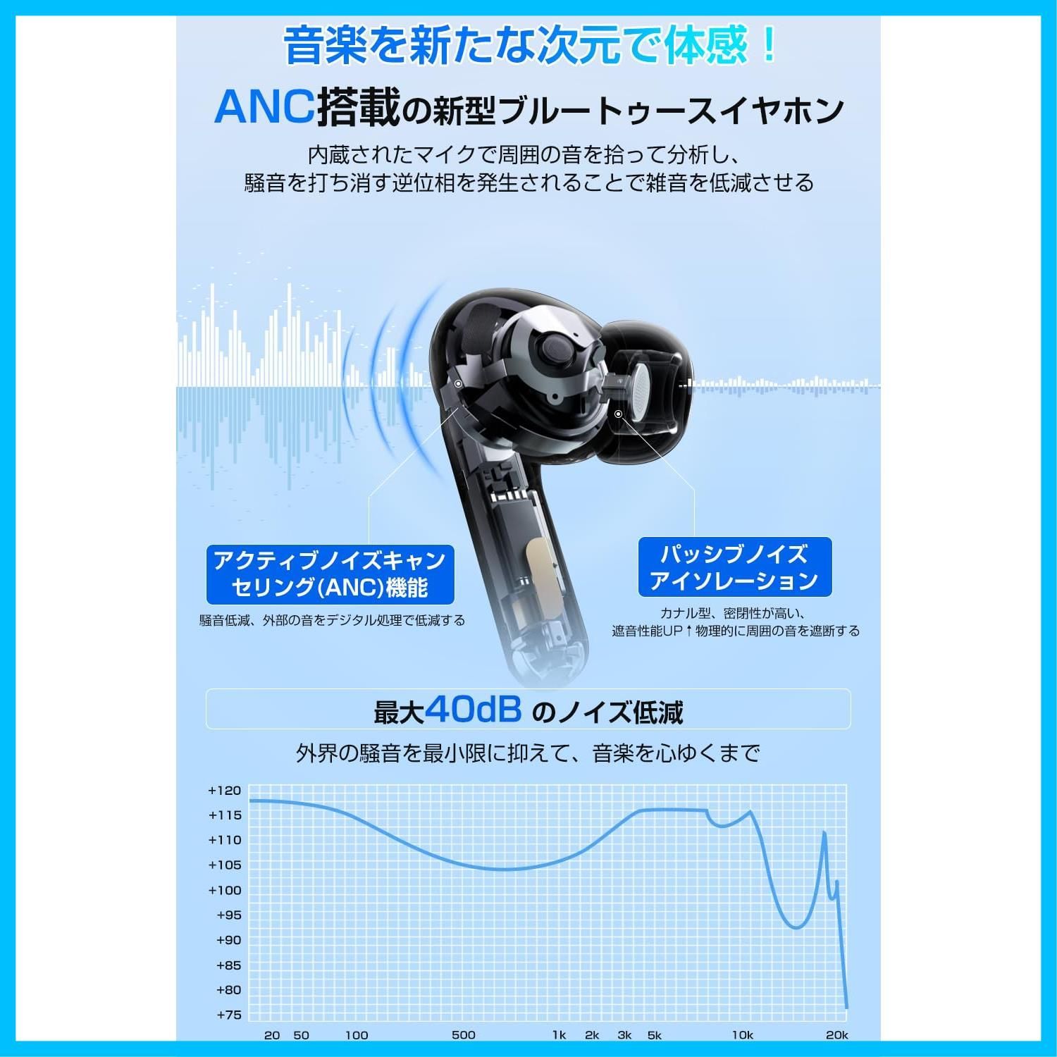 数量限定】【2024超軽量モデル・瞬時接続】 Bluetooth イヤホン