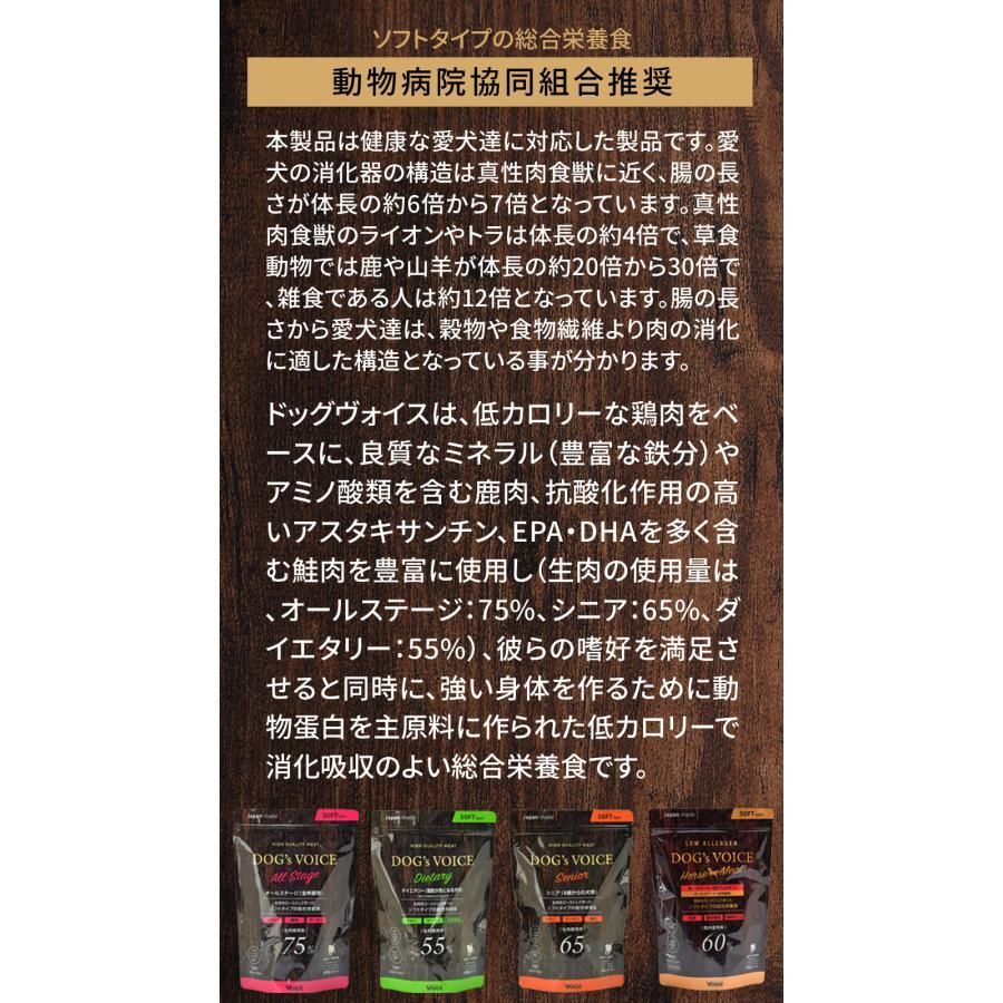 3袋セット ドッグヴォイス