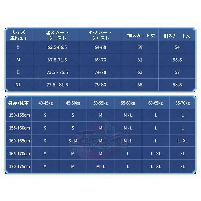 追加可
