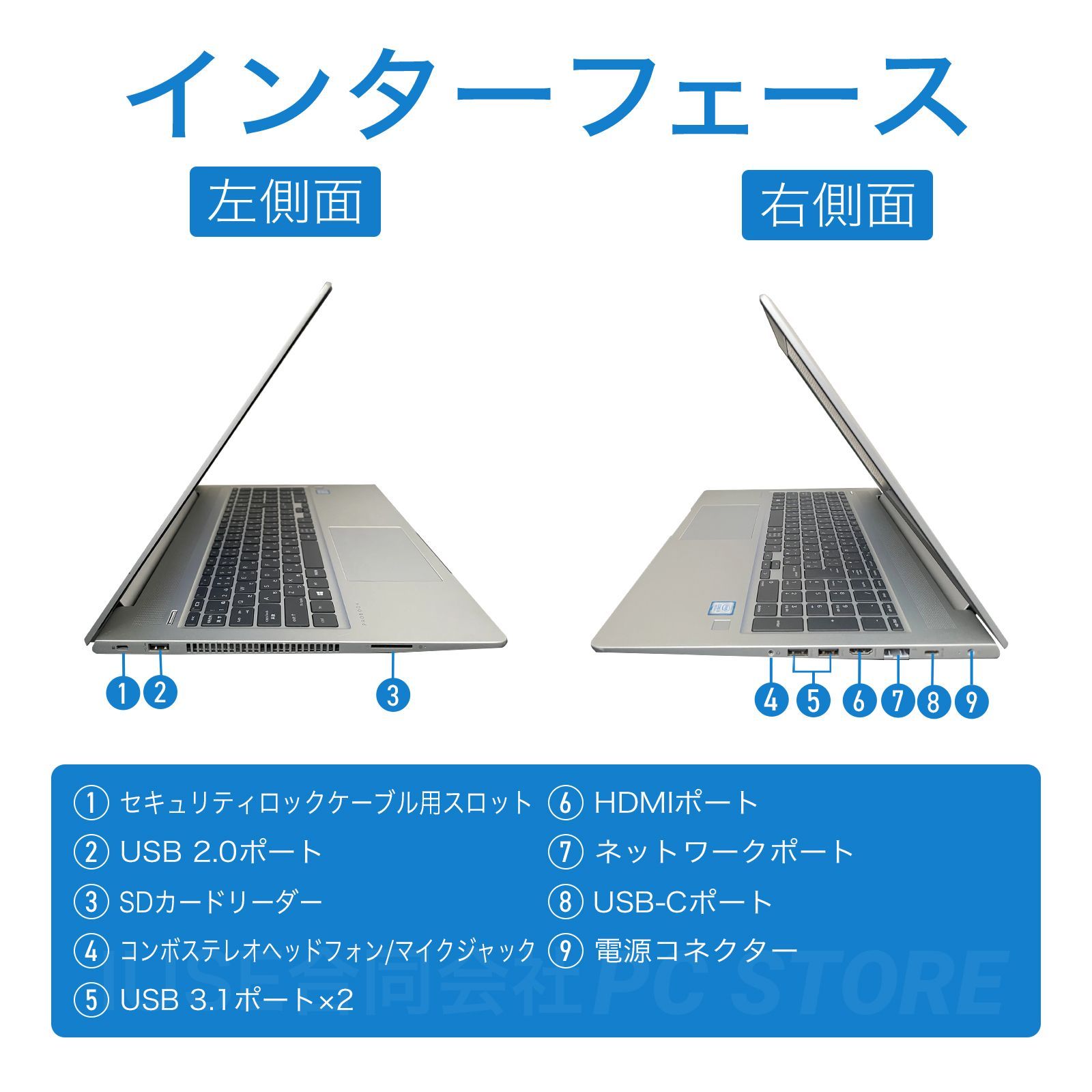 HP ProBook 450 G6 最新Windows11搭載 15.6インチ/第8世代Core i5-8265U/メモリ16GB/SSD256GB  Microsoft Office 2019 H&B(Word/Excel/PowerPoint) - メルカリ