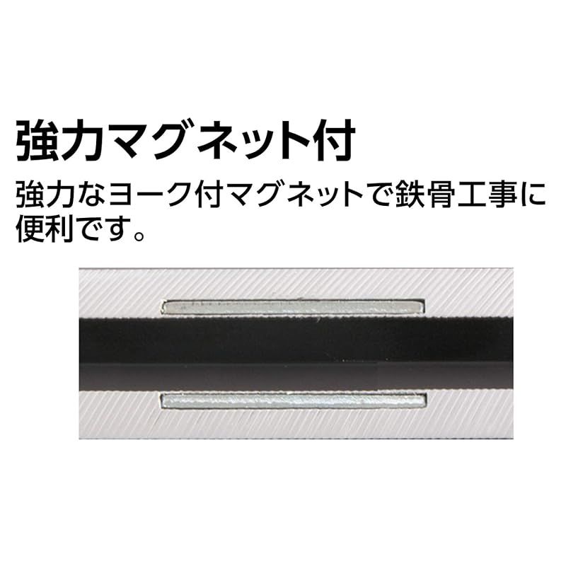 ブルーレベル