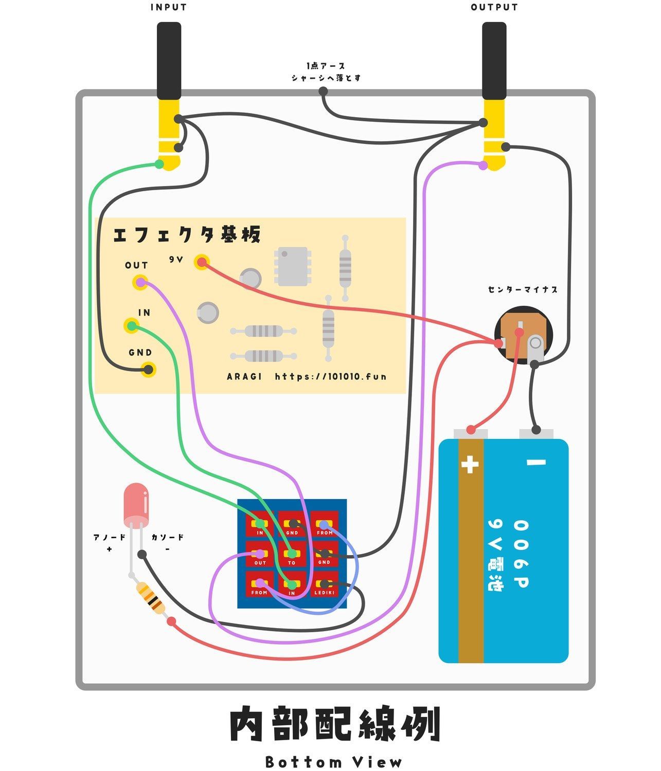 【2枚セット】Fuzz Faceクローン基板 自作エフェクター製作、実験にどうぞ♪