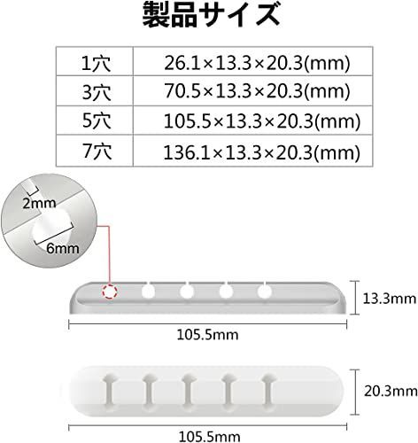 333穴_ホワイト 3個入り ケーブルホルダー ZXZone ケーブルクリップ