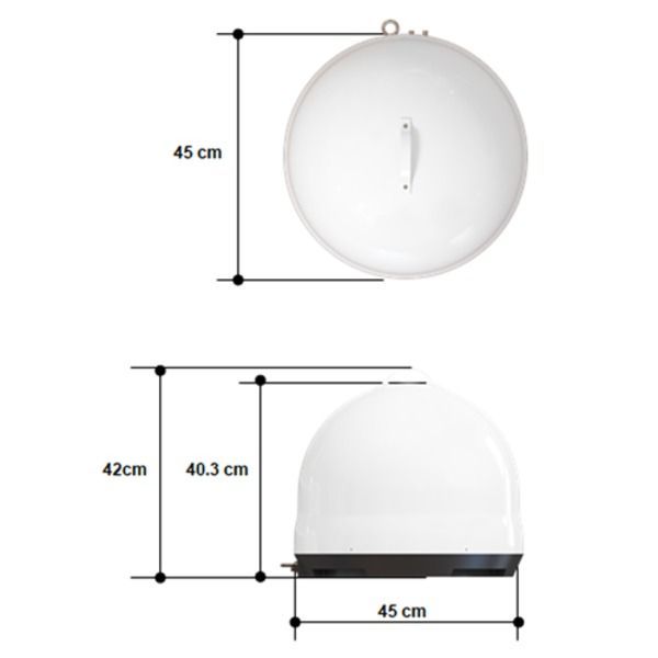 110°CS 地上デジタル対応オールインワンアンテナSELFSAT