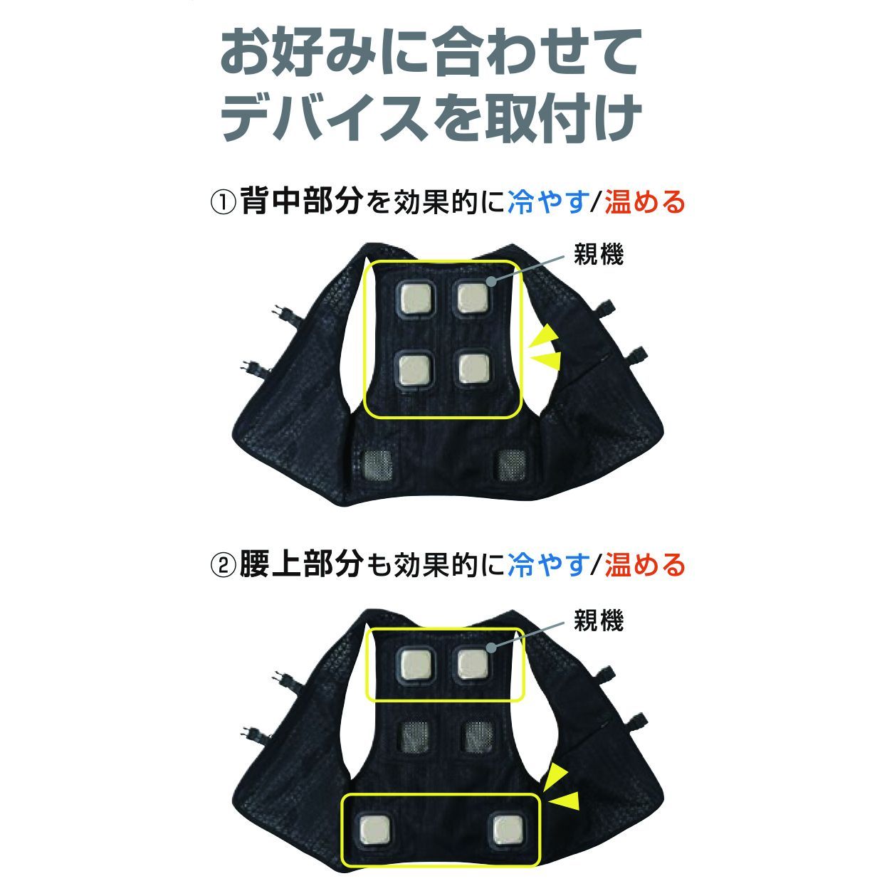2025年夏 新作 フルセット】 大進 冷暖切替えベスト ペルチェ 素子 4個 