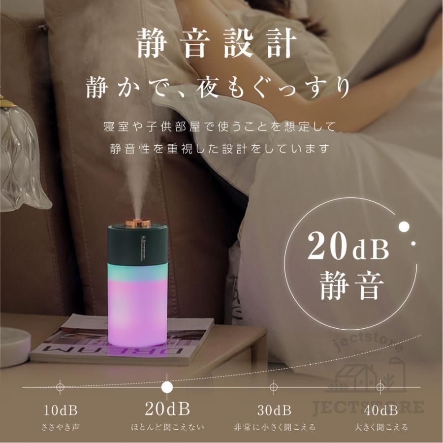 アロマディフューザー