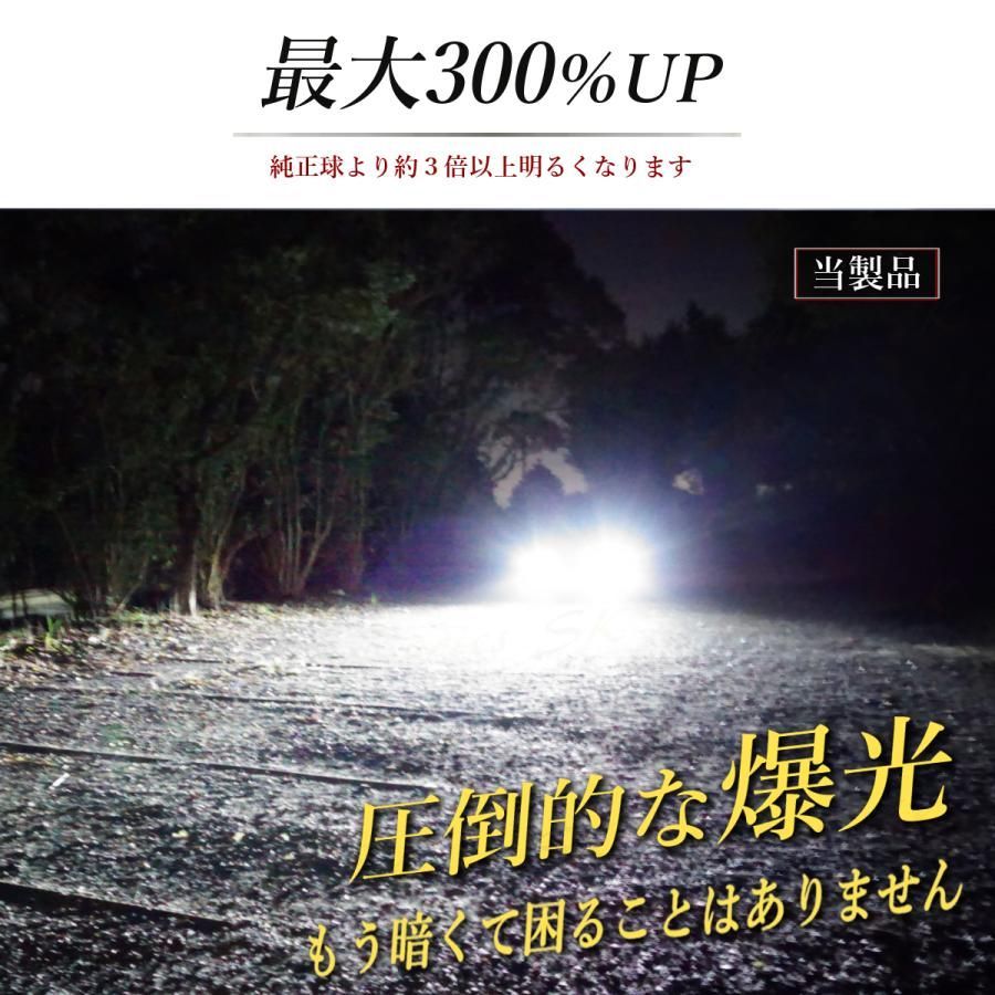 アルファード 20系